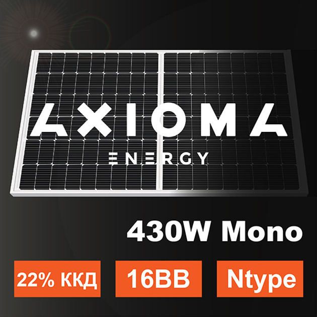 Axioma Energy Axm N