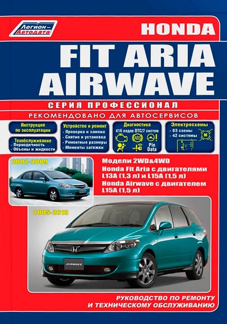 Honda Fit Aria. Airwave. Модели 2WD & 4WD. Устройство, техническое обслуживание и ремонт
Honda Fit Aria. Airwave. Модели 2WD & 4WD. Устройство, техническое обслуживание и ремонт