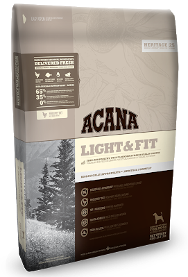 Сухой корм ACANA Light & Fit против ожирения для взрослых собак всех пород с курицей, 2 кг
Сухой корм ACANA Light & Fit против ожирения для взрослых собак всех пород с курицей, 2 кг