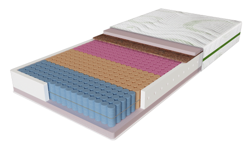 Матрас Evolution Fusion Duo 90x200 см (8524)
Матрас Evolution Fusion Duo 90x200 см (8524)