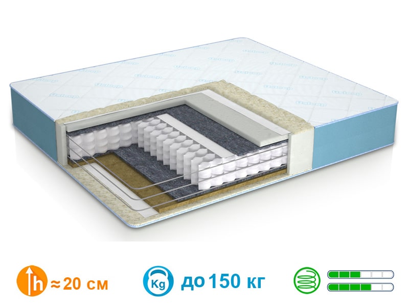 Ортопедический матрас PhytoLife Doctor Linum Usleep 90x200х20 см
Ортопедический матрас PhytoLife Doctor Linum Usleep 90x200х20 см