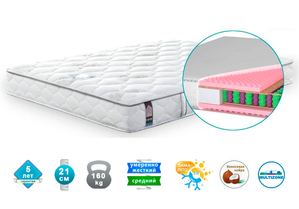 Матрас ортопедический Matroluxe Моника Pocket Spring 160x190 см 
Матрас ортопедический Matroluxe Моника Pocket Spring 160x190 см