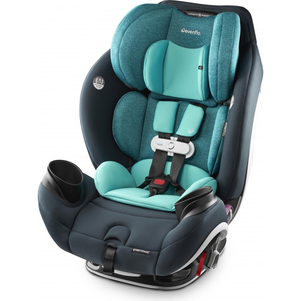 Автокресло Evenflo Gold EveryStage DLX Saphire (32884199426)
Автокресло Evenflo Gold EveryStage DLX Saphire (32884199426)