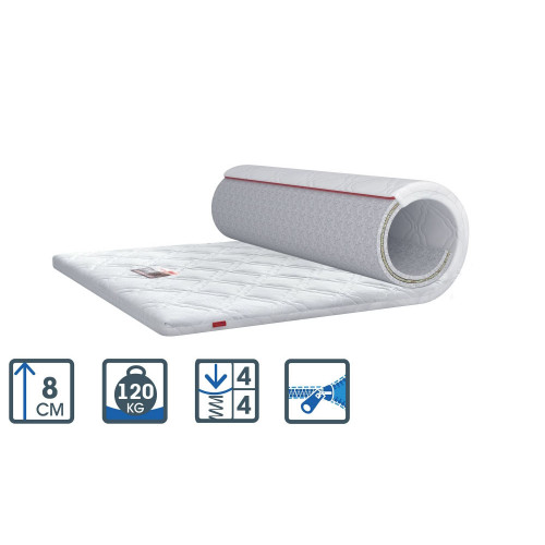 Матрас-топпер MatroLuxe Red Line Blaze Блейз 120х190
Матрас-топпер MatroLuxe Red Line Blaze Блейз 120х190