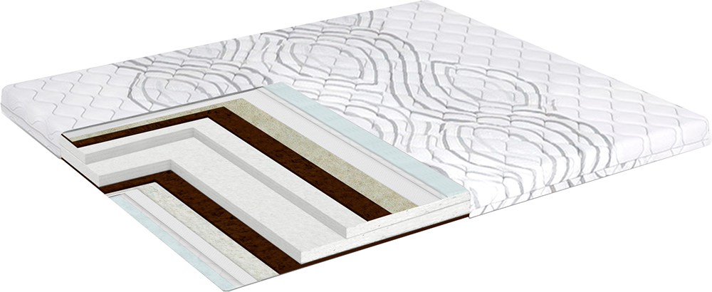 Тонкий матрас-топпер Smart Mattresses Double Cocos & Wool 140х190 см (1012021-6-8)
Тонкий матрас-топпер Smart Mattresses Double Cocos & Wool 140х190 см (1012021-6-8)