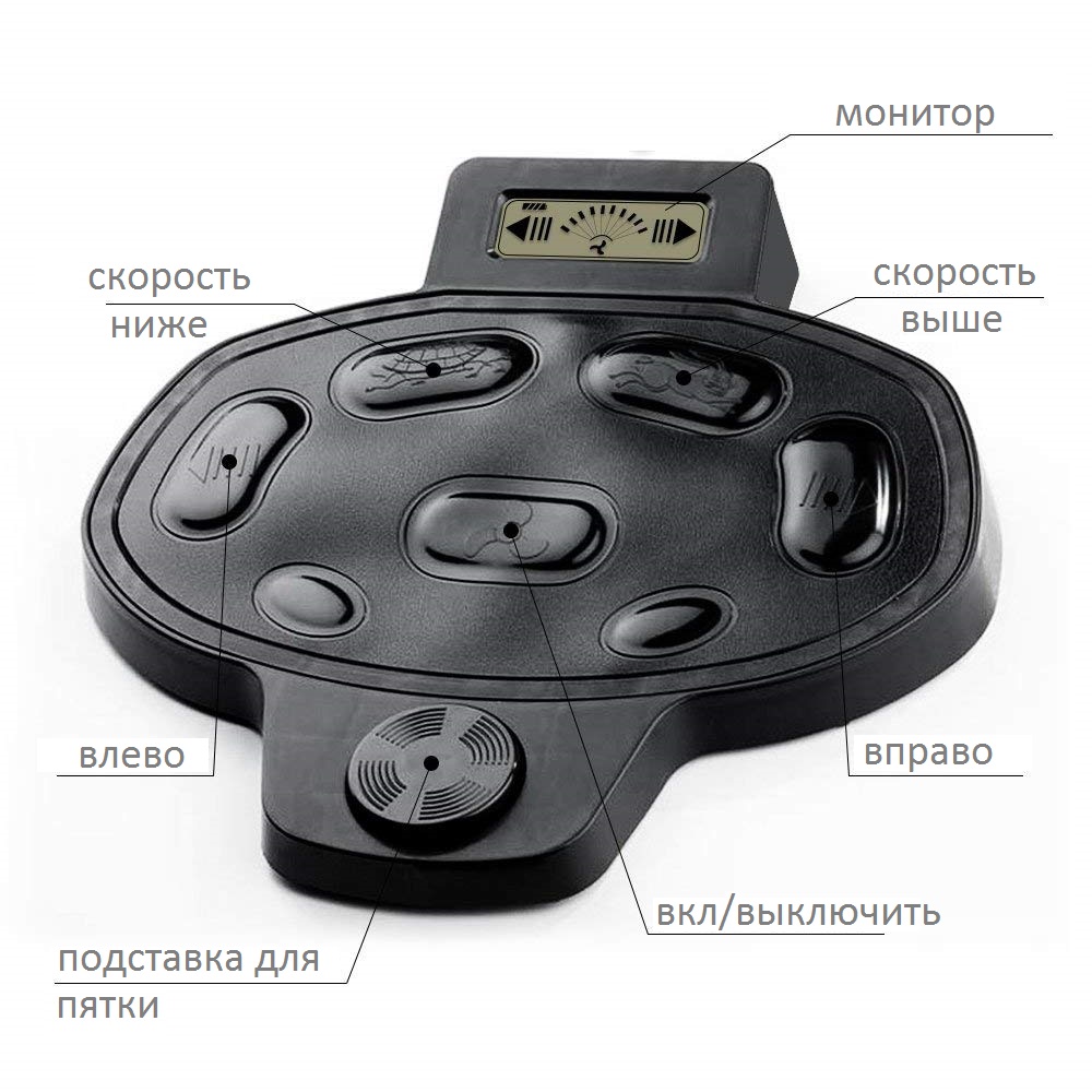 Ножное управление для лодочного электромотора Cayman B/GPS Foot control Haswing DZ-50805
Ножное управление для лодочного электромотора Cayman B/GPS Foot control Haswing DZ-50805
