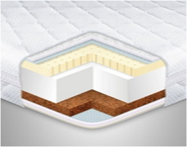 Топпер Eurosleep Cocos-Latex (150 х 200 см)
Топпер Eurosleep Cocos-Latex (150 х 200 см)