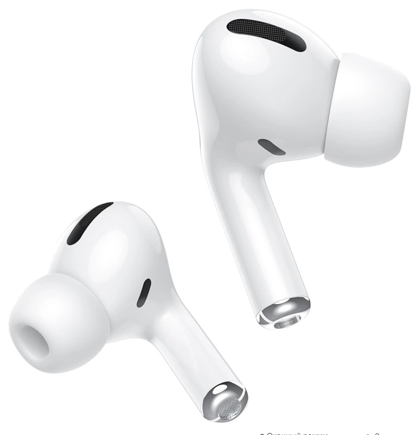 Навушники Borofone BE38 Original series TWS wireless headset Bluetooth White (BE38W)
Навушники Borofone BE38 Original series TWS wireless headset Bluetooth White (BE38W)