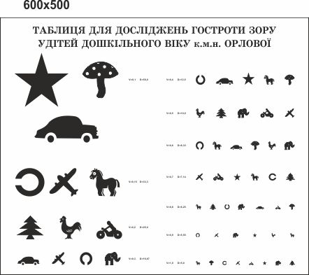 Стенд для школы, детского сада. Для занятий. ViTaLa, прямой, 600х500 мм, полноцветный, (ДС000105)
Стенд для школы, детского сада. Для занятий. ViTaLa, прямой, 600х500 мм, полноцветный, (ДС000105)