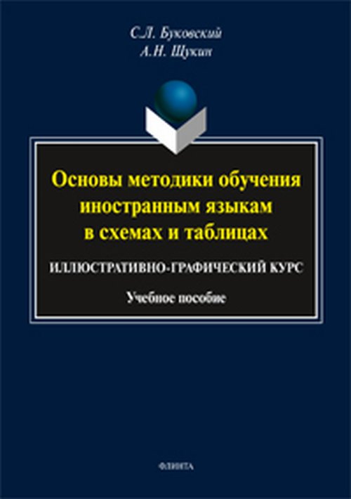 Репрезентация британского национального характера в паремиологическом фонде английского языка
Репрезентация британского национального характера в паремиологическом фонде английского языка