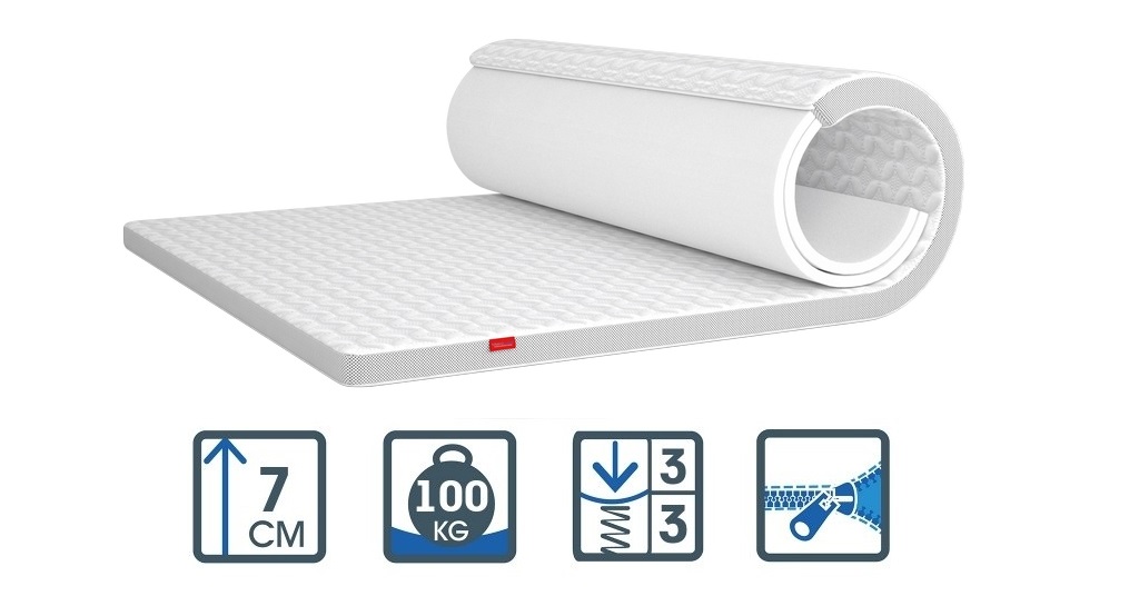 Матрас беспружинный Matroluxe Вайт 90х190 см (6063)
Матрас беспружинный Matroluxe Вайт 90х190 см (6063)