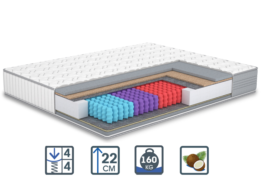 Матрас ортопедический Matroluxe Акаунт 90x190 см
Матрас ортопедический Matroluxe Акаунт 90x190 см