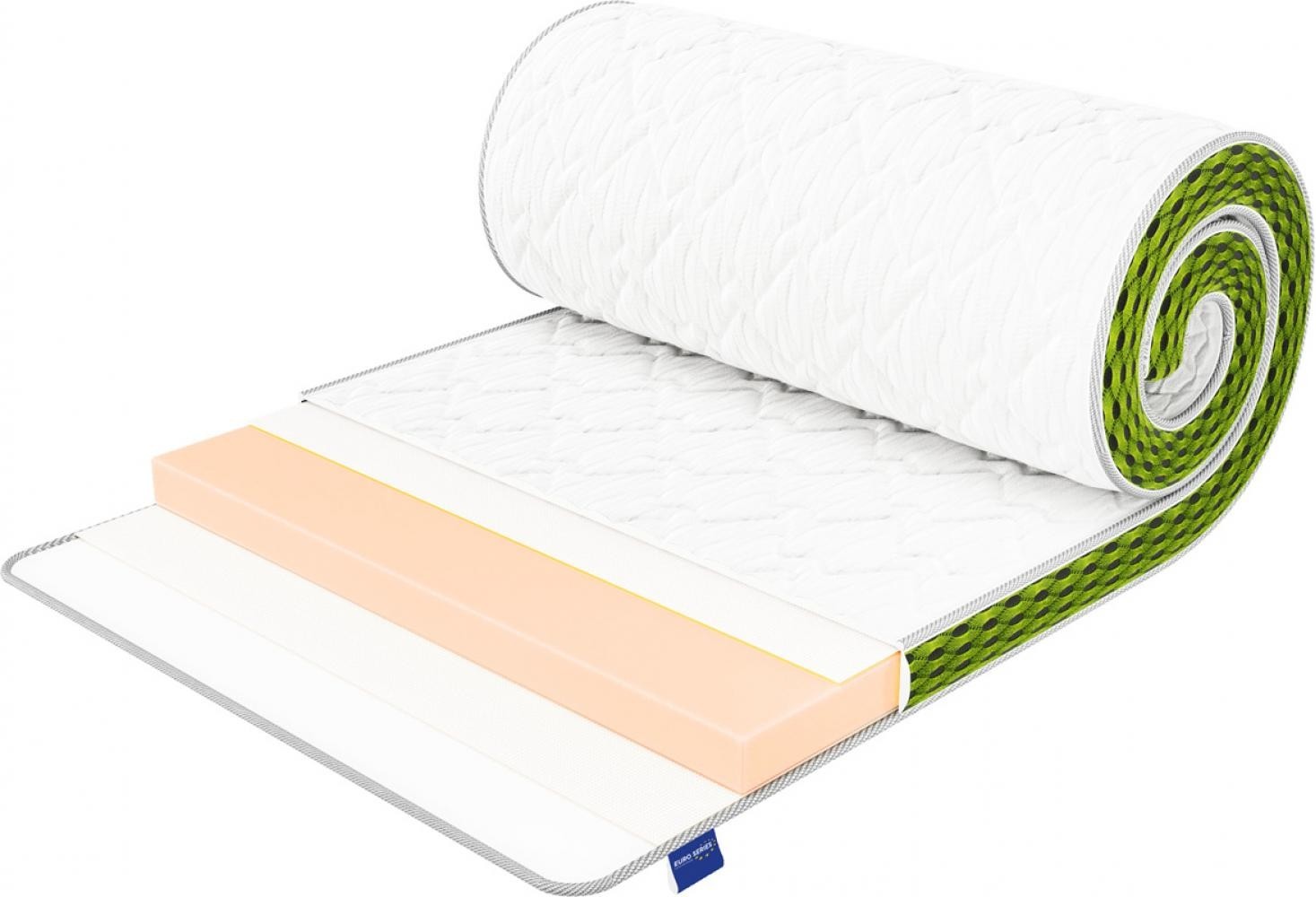 Матрас ортопедический Soft Roll /Софт Ролл 150x190 см
Матрас ортопедический Soft Roll /Софт Ролл 150x190 см