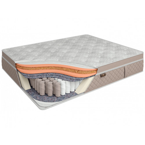 Ортопедический матрас Come-For Dynasty Lancaster Royal Ланкастер Pocket Spring 180х200 односторонний
Ортопедический матрас Come-For Dynasty Lancaster Royal Ланкастер Pocket Spring 180х200 односторонний