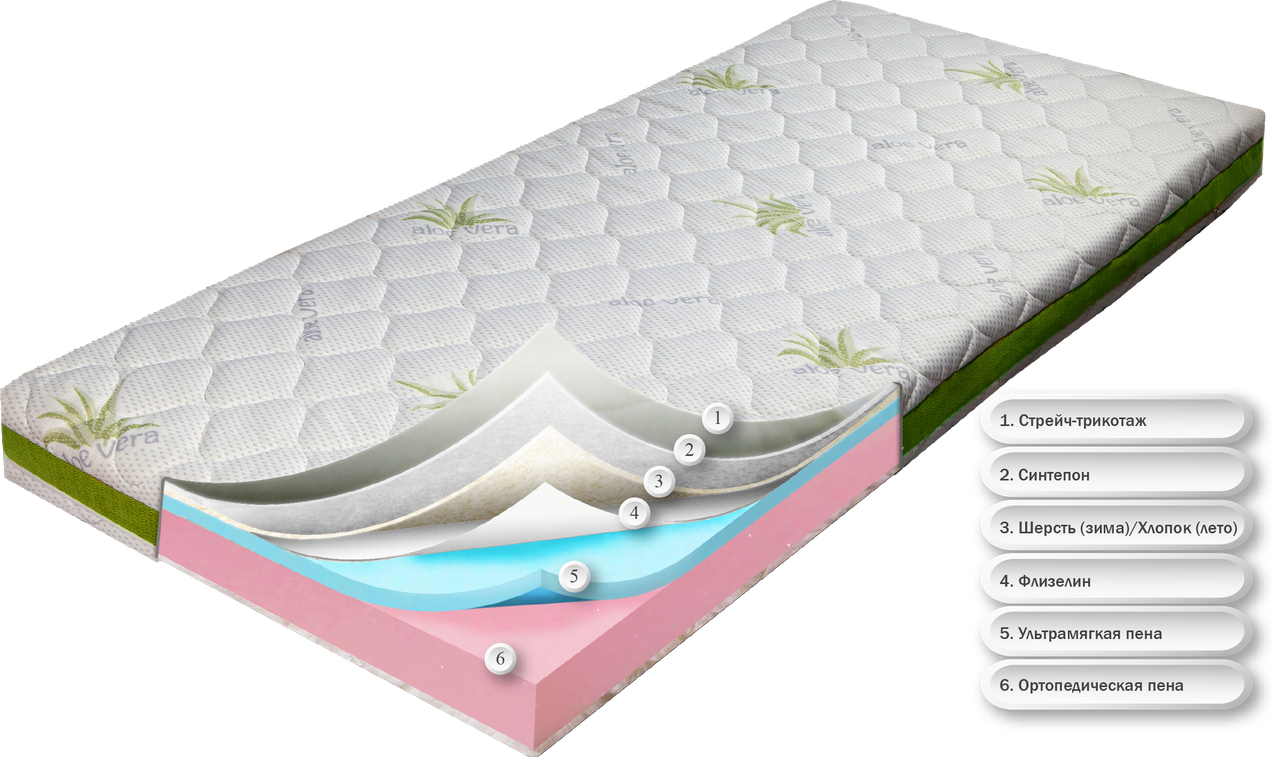 Матрас беспружинный ортопедический Dz-mattress детский подростковый Сейв (Алое вера) | зима / лето 70х200
Матрас беспружинный ортопедический Dz-mattress детский подростковый Сейв (Алое вера) | зима / лето 70х200