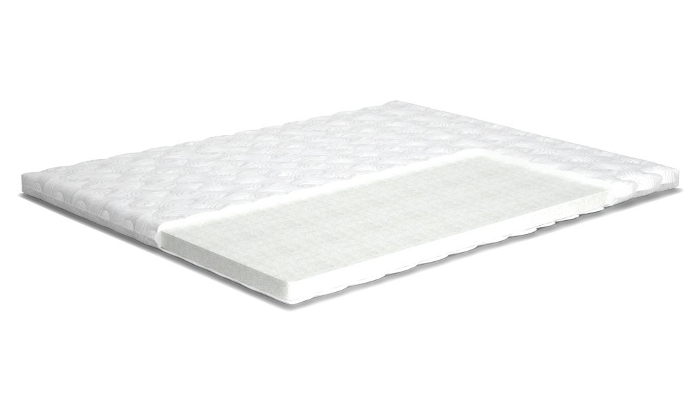 Матрас Air Standart 3+1 Matro-Roll-Topper/Эйр Стандарт 3+1, Размер матраса (ШхД) 180x200 
Матрас Air Standart 3+1 Matro-Roll-Topper/Эйр Стандарт 3+1, Размер матраса (ШхД) 180x200