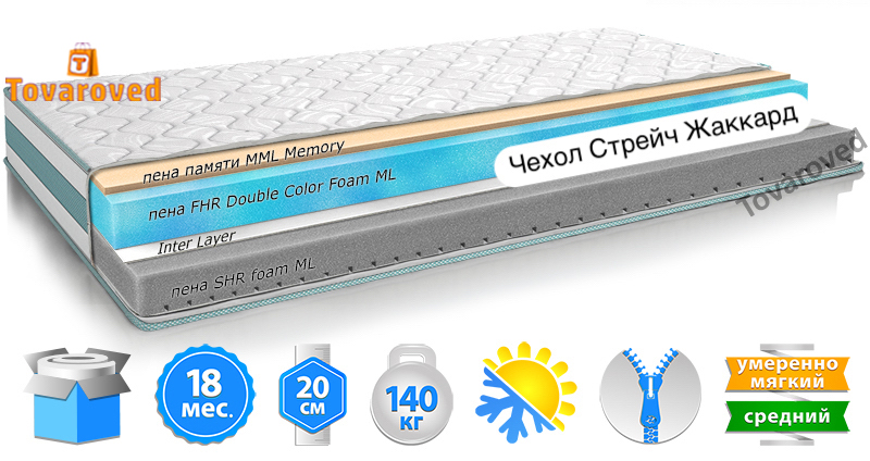 Матрас ортопедический 160х200 - Стандартный MatroLuxe LIKE
Матрас ортопедический 160х200 - Стандартный MatroLuxe LIKE