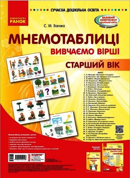 Плакати Сучасна дошкільні освіта Вивчення віршів Мнемотаблиці Старший вік (Укр) О134204У Ранок (9789667500108) (352397)
Плакати Сучасна дошкільні освіта Вивчення віршів Мнемотаблиці Старший вік (Укр) О134204У Ранок (9789667500108) (352397)