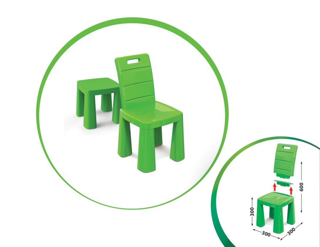 Пластмассовый детский стул табурет Doloni Toys раскладной 30х60х30 см Зеленый RL 04690
Пластмассовый детский стул табурет Doloni Toys раскладной 30х60х30 см Зеленый RL 04690