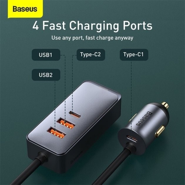 Зарядное устройство Baseus в авто Share Together PPS Multi-Port, 2хUSB + 2хType-C
Зарядное устройство Baseus в авто Share Together PPS Multi-Port, 2хUSB + 2хType-C