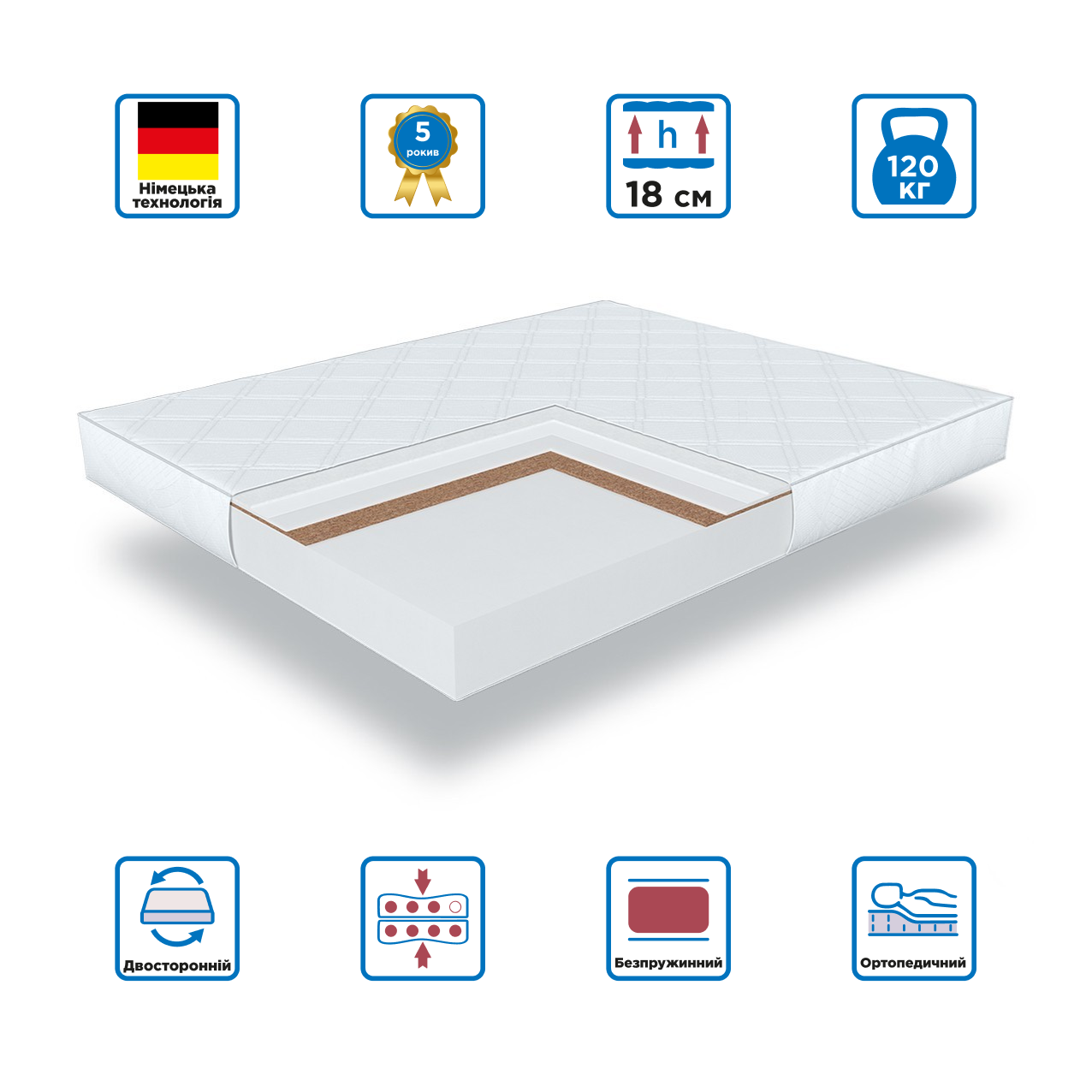 Матрас беспружинный Gutenkauf Arnis 140x190
Матрас беспружинный Gutenkauf Arnis 140x190