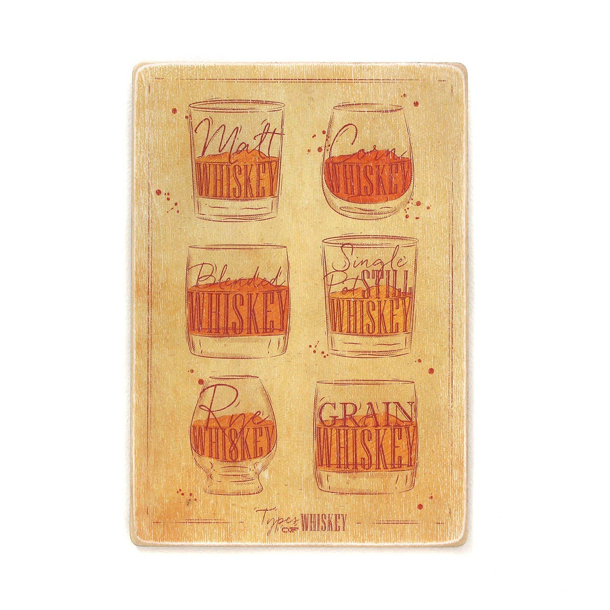 Деревянный постер Wood Posters "Types of whiskey. Виды виски. Вертикальный. Светлый фон" (A3 формат, фанера)
Деревянный постер Wood Posters "Types of whiskey. Виды виски. Вертикальный. Светлый фон" (A3 формат, фанера)