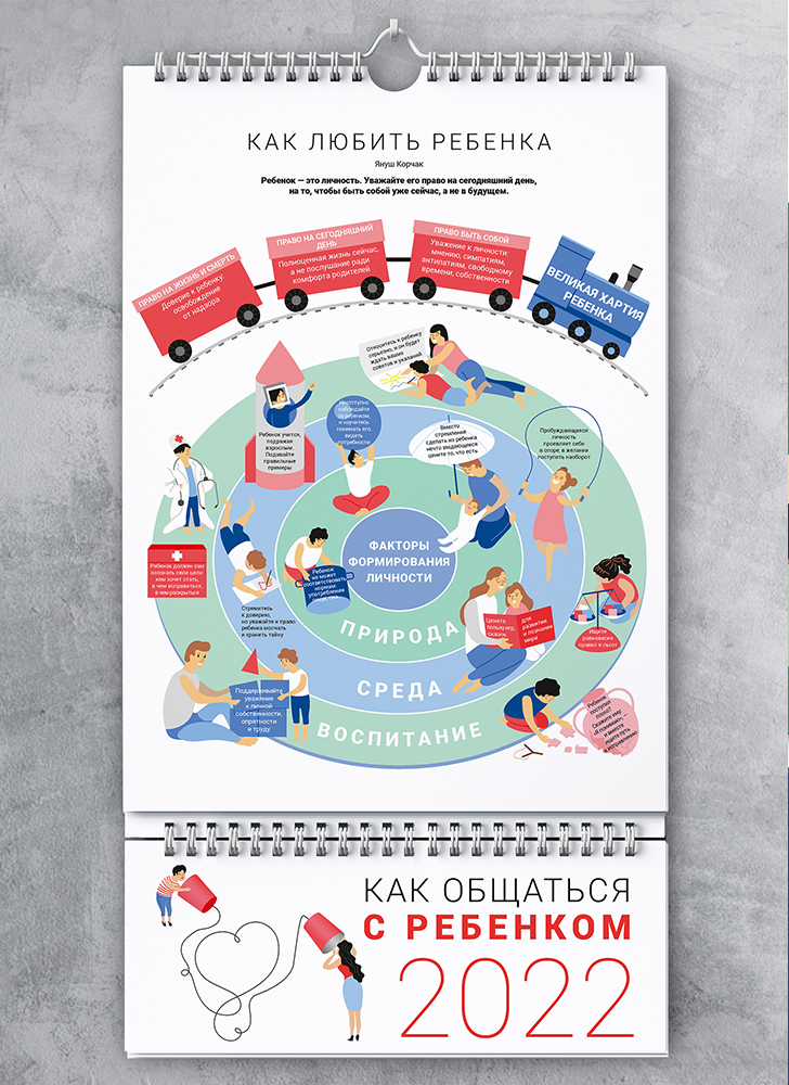 Умный настенный календарь на 2022 год «Как общаться с ребенком» (на русском) (978-617-7966-15-8 - 128089)
Умный настенный календарь на 2022 год «Как общаться с ребенком» (на русском) (978-617-7966-15-8 - 128089)