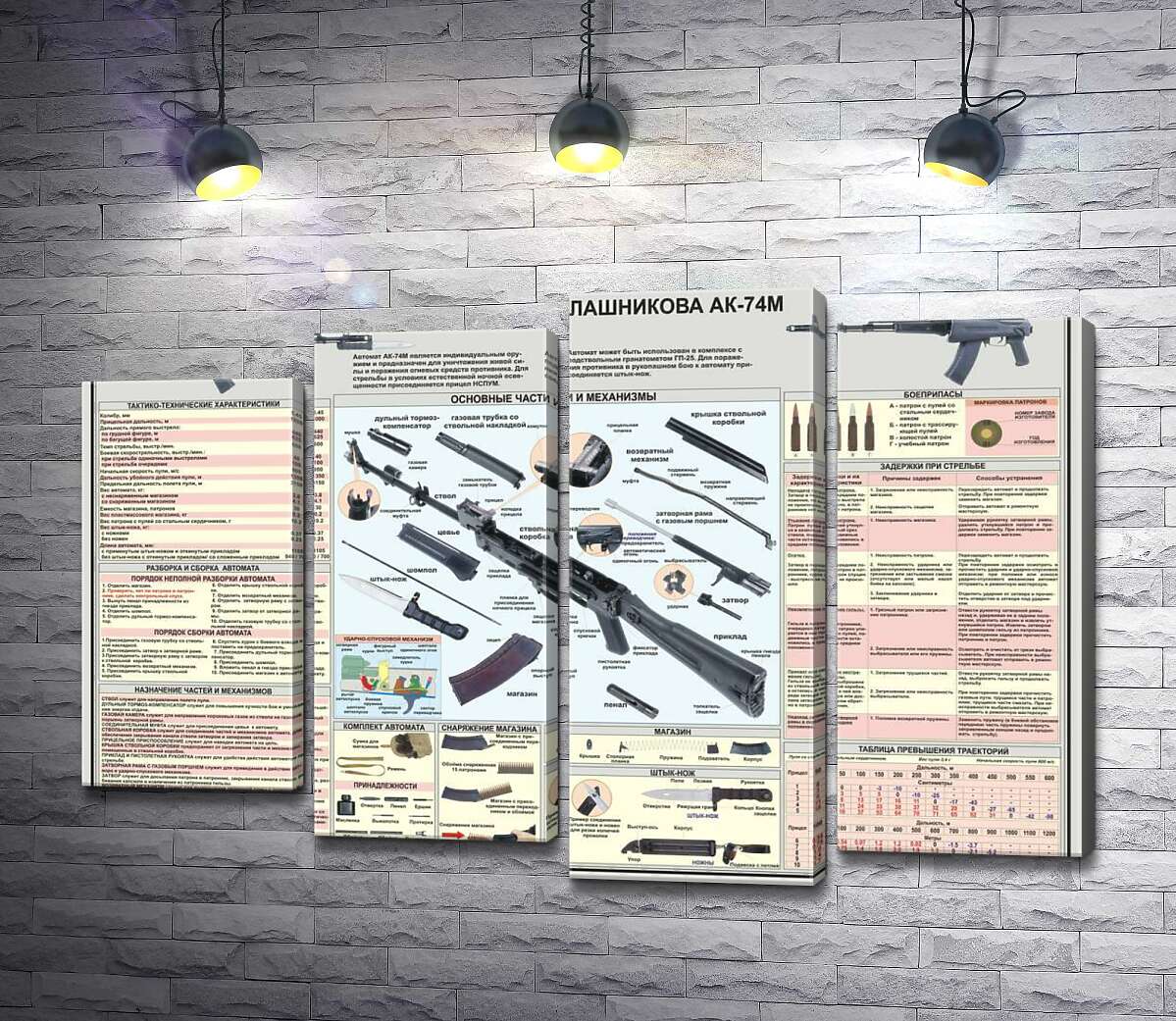 Модульная картина ArtPoster Учебный плакат автомата Калашникова (АК – 74М) 80x54 см Модуль №21
Модульная картина ArtPoster Учебный плакат автомата Калашникова (АК – 74М) 80x54 см Модуль №21