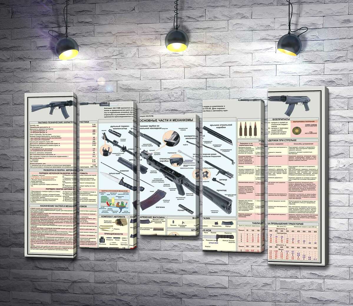 Модульная картина ArtPoster Учебный плакат автомата Калашникова (АК – 74М) 130x88 см Модуль №28
Модульная картина ArtPoster Учебный плакат автомата Калашникова (АК – 74М) 130x88 см Модуль №28