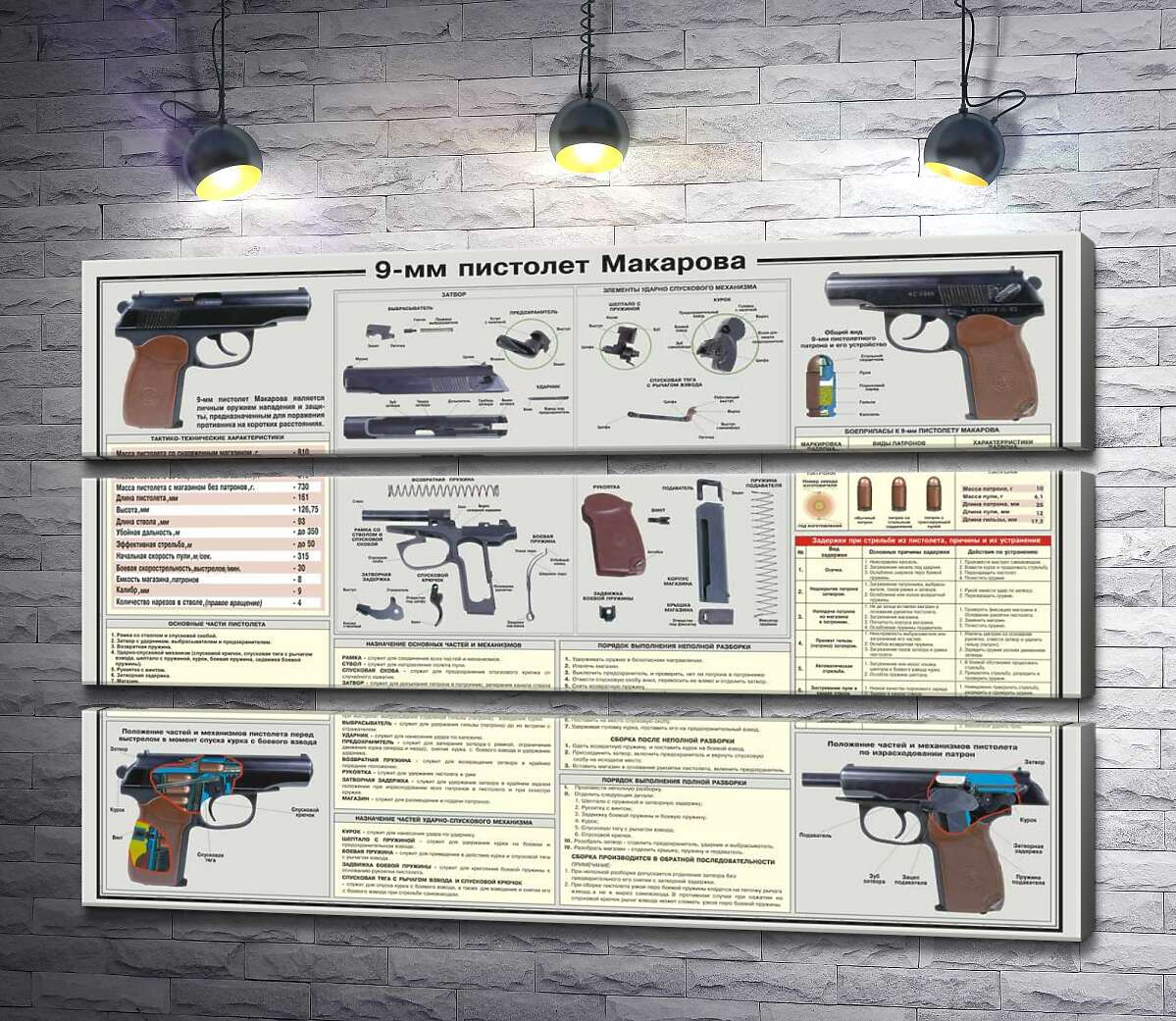 Модульная картина ArtPoster Учебный плакат пистолета Макарова 130x87 см Модуль №13
Модульная картина ArtPoster Учебный плакат пистолета Макарова 130x87 см Модуль №13