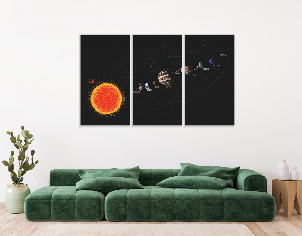 Картина на холсте Модульные Модульная картина Parade Of Planets 3 картины 40х80 см.
Картина на холсте Модульные Модульная картина Parade Of Planets 3 картины 40х80 см.