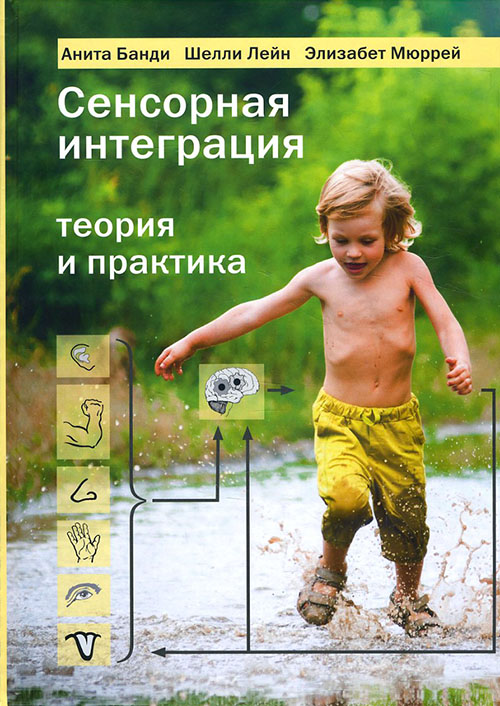 Сенсорная интеграция. Теория и практика - Анита Банди, Шелли Лейн, Элизабет Мюррей (978-5-4212-0472-5)
Сенсорная интеграция. Теория и практика - Анита Банди, Шелли Лейн, Элизабет Мюррей (978-5-4212-0472-5)