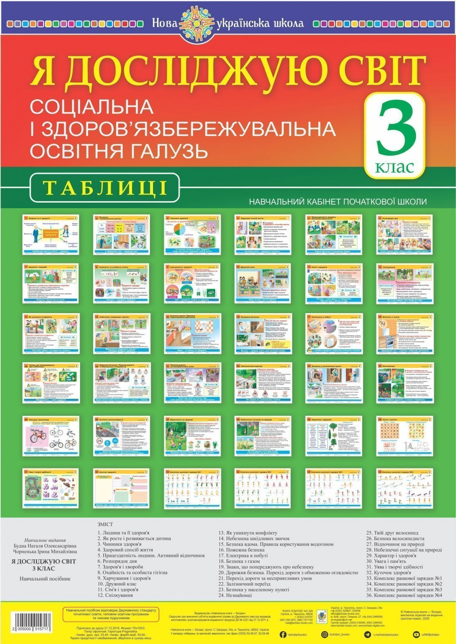 Я досліджую світ. 3 клас. ТАБЛИЦІ.(Осн. зд.)Соціальна і здоров’язбережувальна освітня галузь. НУШ
Я досліджую світ. 3 клас. ТАБЛИЦІ.(Осн. зд.)Соціальна і здоров’язбережувальна освітня галузь. НУШ