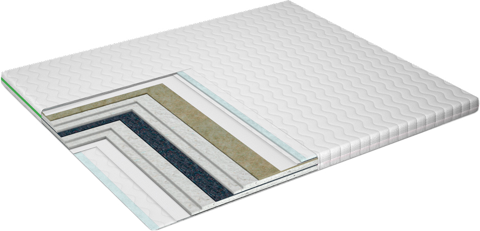 Тонкий матрас-топпер Green Streem Ultra 110х190 см (02022020-21-03)
Тонкий матрас-топпер Green Streem Ultra 110х190 см (02022020-21-03)