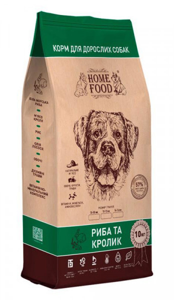 Корм для собак Home Food с рыбой и кроликом, для средних пород 10 кг (bf0020210) Home Food
Корм для собак Home Food с рыбой и кроликом, для средних пород 10 кг (bf0020210) Home Food