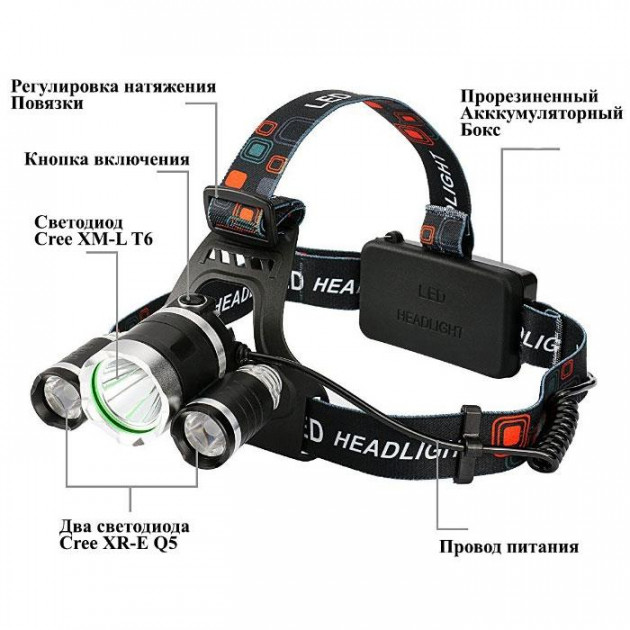 Налобный аккумуляторный фонарик Foustin Boruit BL RJ-3000 T6 3 LED Пылевлагозащита
Налобный аккумуляторный фонарик Foustin Boruit BL RJ-3000 T6 3 LED Пылевлагозащита