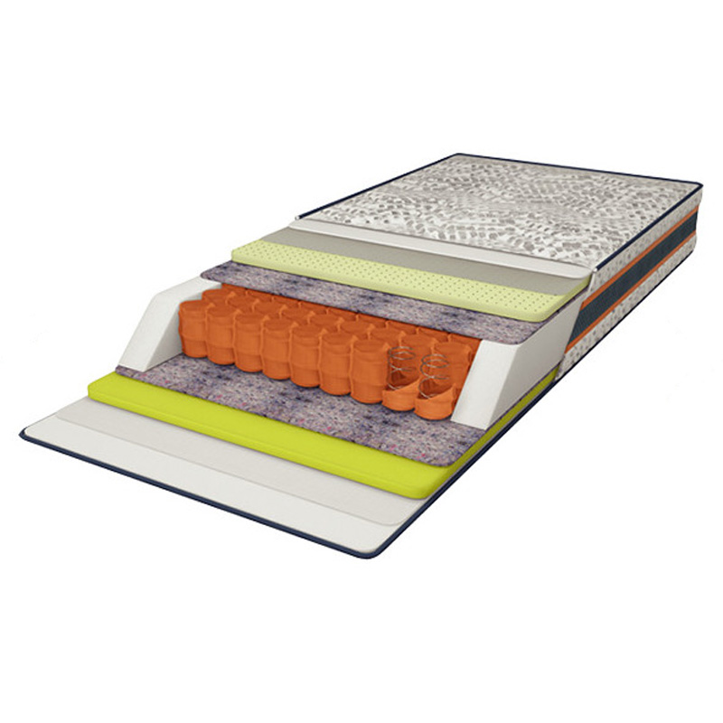 Матрас Come-for Иридиум 150*200 см
Матрас Come-for Иридиум 150*200 см