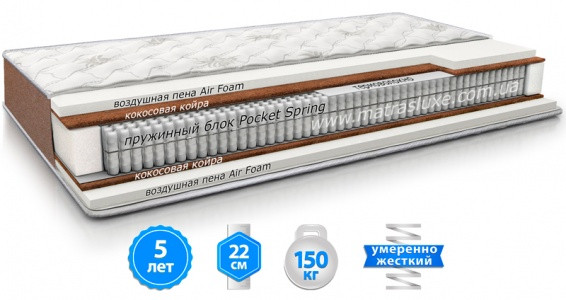 Матрас MOKKO (МОККО) ортопедический двухсторонний зима лето ТМ MATROLUXE 120х190
Матрас MOKKO (МОККО) ортопедический двухсторонний зима лето ТМ MATROLUXE 120х190