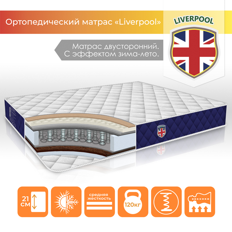 Ортопедический матрас ТМ TAG "Liverpool" двусторонний с эффектом зима-лето чехол Жаккард размер 80*190 см
Ортопедический матрас ТМ TAG "Liverpool" двусторонний с эффектом зима-лето чехол Жаккард размер 80*190 см