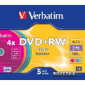 DVD+RW