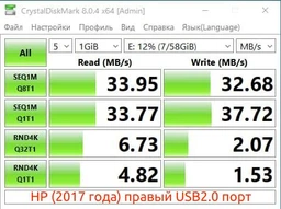 Флеш память USB Lexar JumpDrive S80 64GB USB 3.1 Flash Drive Black (LJDS080064G-BNBNG) фото от покупателей 5