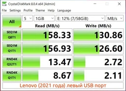 Флеш память USB Lexar JumpDrive S80 64GB USB 3.1 Flash Drive Black (LJDS080064G-BNBNG) фото от покупателей 2