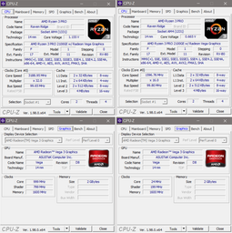 Процессор AMD Ryzen 3 2100GE Pro 3.2GHz/4MB (YD210BC6M2OFB) sAM4 Tray