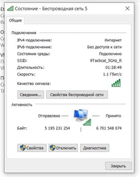 Wi-Fi адаптер TP-Link Archer T9UH фото от покупателей 2