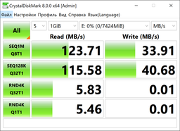 Флеш накопитель USB 16Gb Goodram UTS3, Black, USB 3.2 Gen 1 (UTS3-0160K0R11) фото от покупателей 13