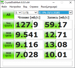 Флеш память USB Transcend JetFlash 700 512GB USB 3.1 Gen1 Black (TS512GJF700)
