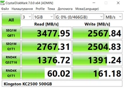 SSD диск Kingston KC2500 500GB NVMe M.2 2280 PCIe 3.0 x4 3D NAND TLC (SKC2500M8/500G)