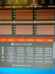 Процесор Intel Core 2 Duo E8600 E0 SLB9L 3.33 GHz 6 MB Cache 1333 MHz FSB Socket 775 Б/У