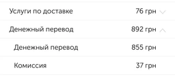 Подрібнювач ECG SP 4015 Chop&Cut фото от покупателей 2