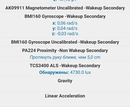 Светодиодная лампа Євросвітло 15 Вт E27 4200 K A-15-4200-27 (56824) 3 шт фото от покупателей 1